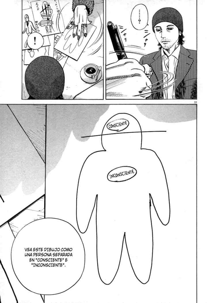 Read Homunculus ES Manga Online