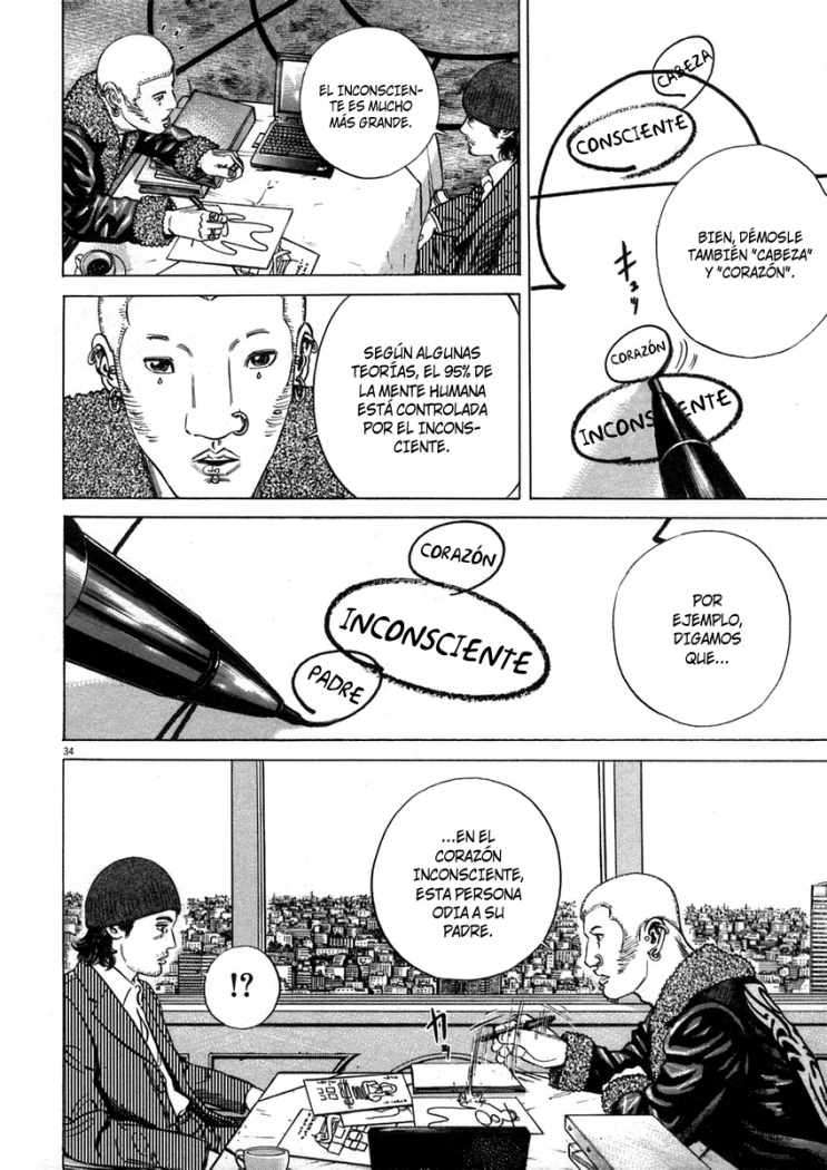Read Homunculus ES Manga Online