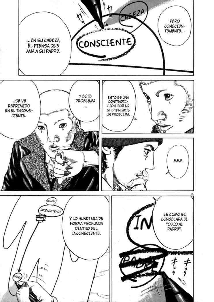 Read Homunculus ES Manga Online