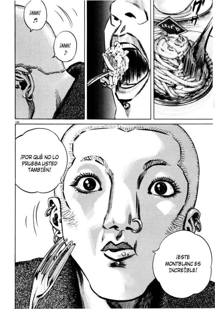 Read Homunculus ES Manga Online