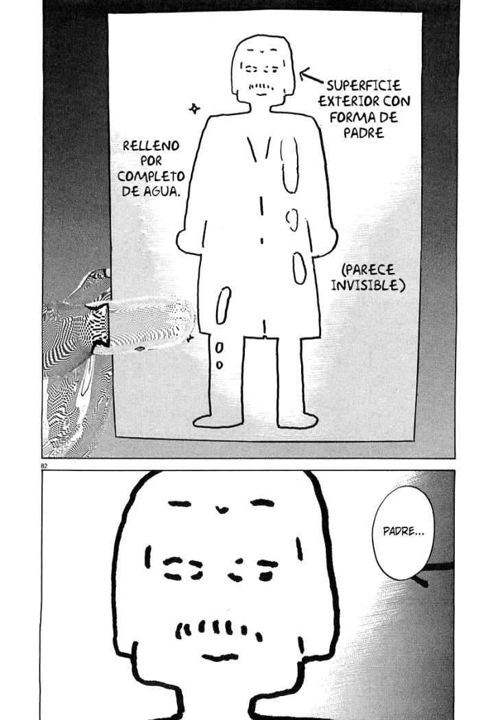 Read Homunculus ES Manga Online