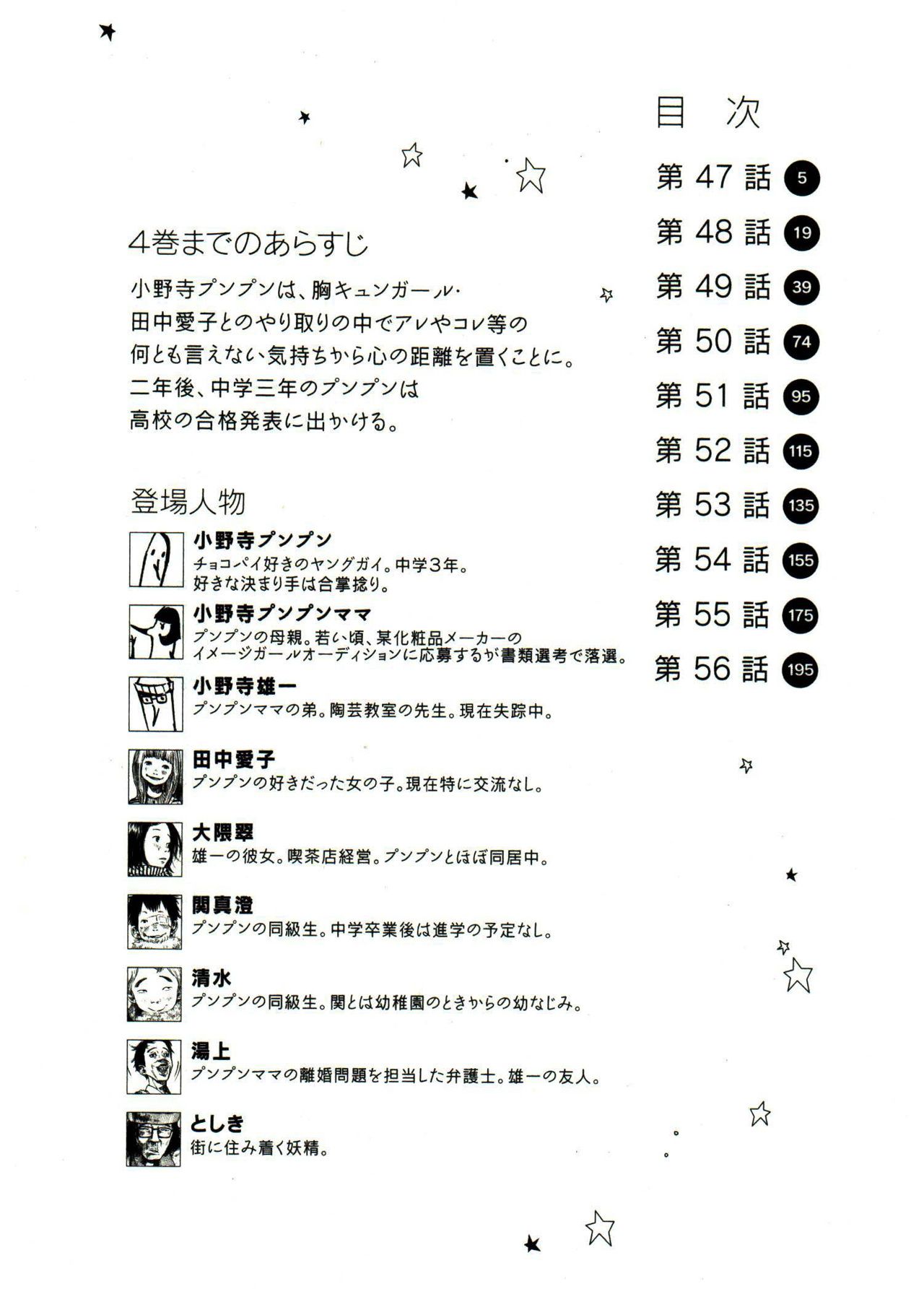 Read Oyasumi Punpun ES Manga Online