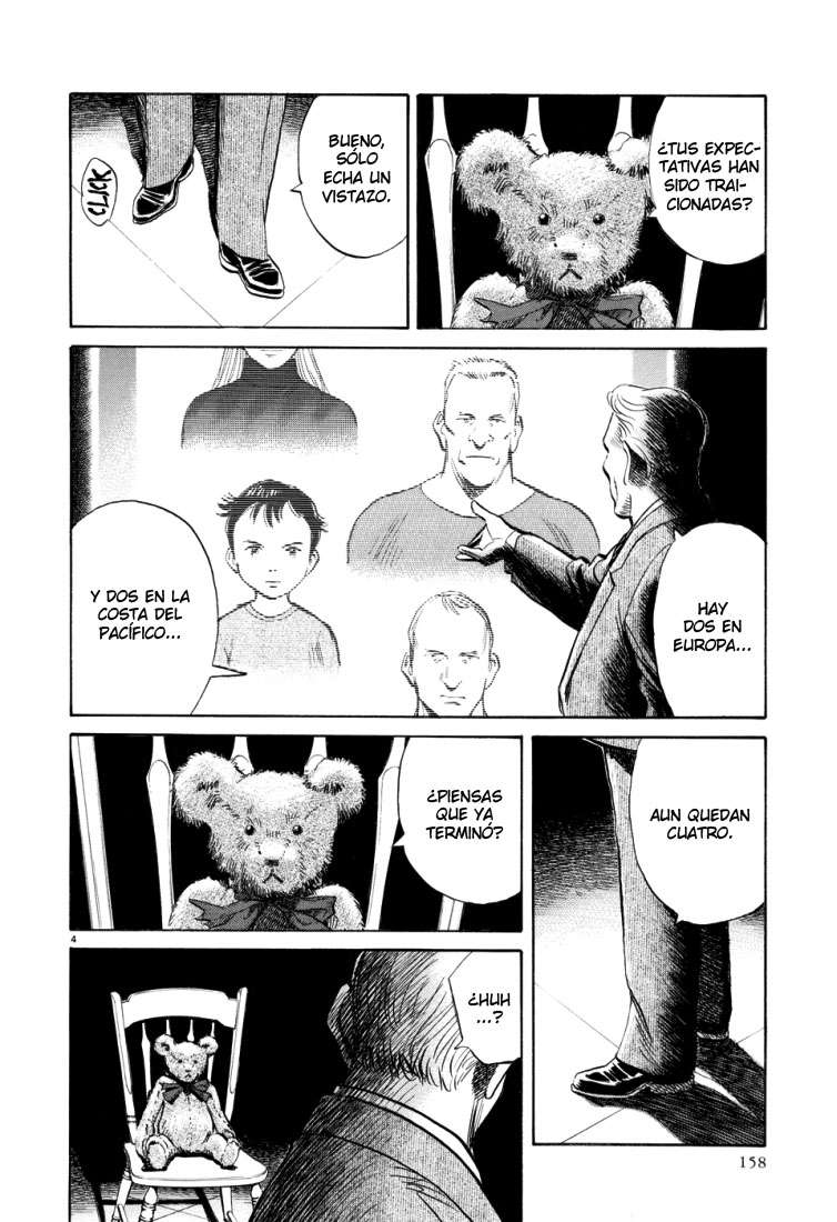 Read Pluto ES Manga Online