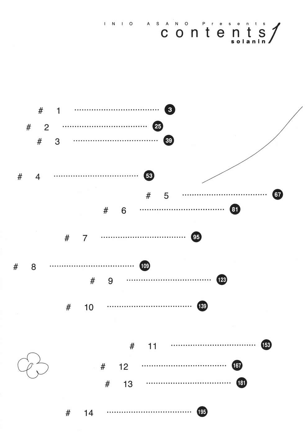 Read Solanin ES Manga Online