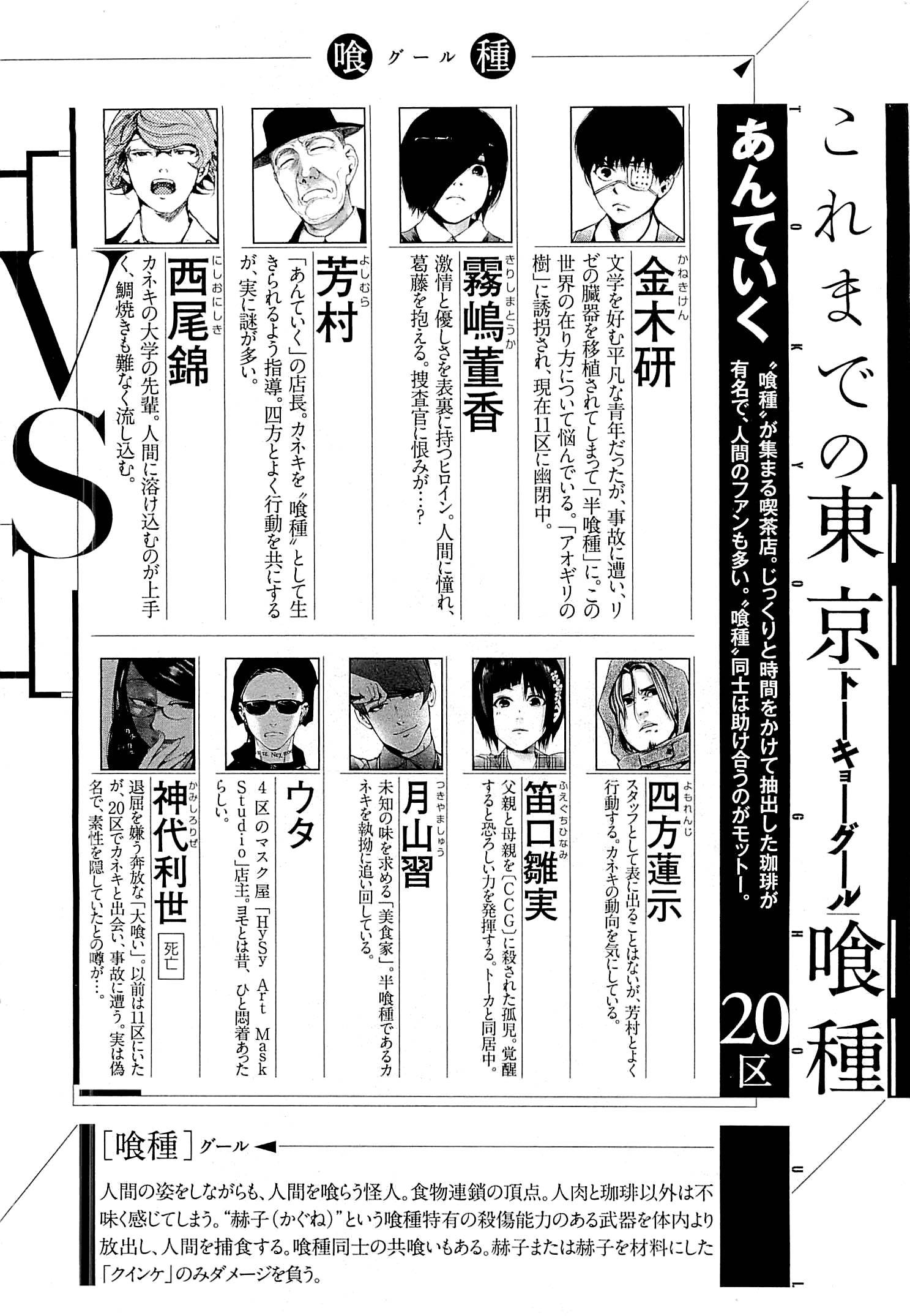 Read Tokyo Ghoul ES Manga Online