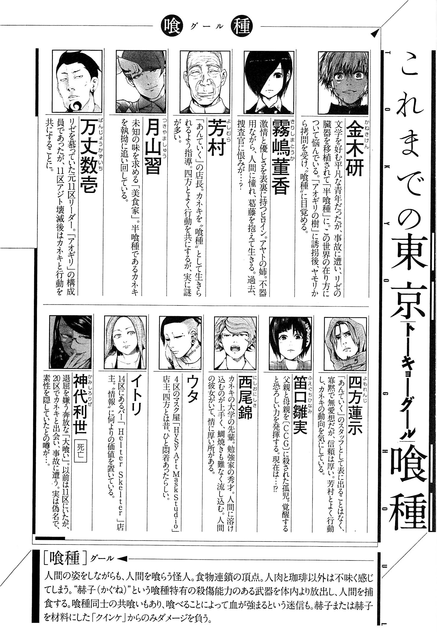 Read Tokyo Ghoul ES Manga Online