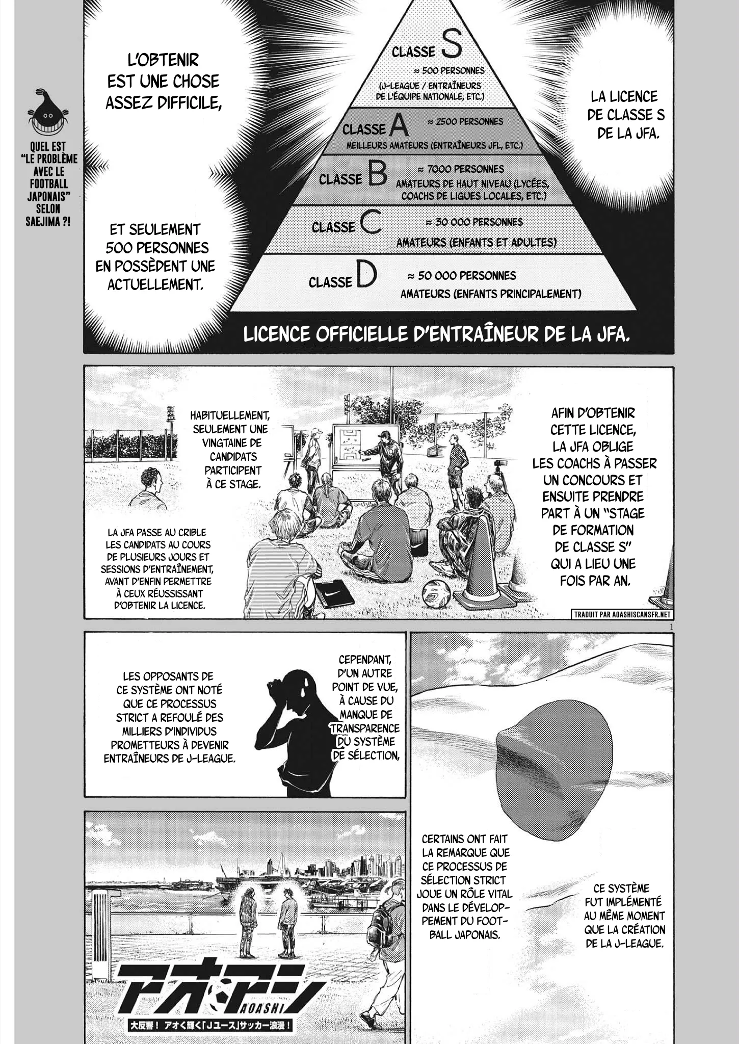 Read Ao Ashi FR Manga Online