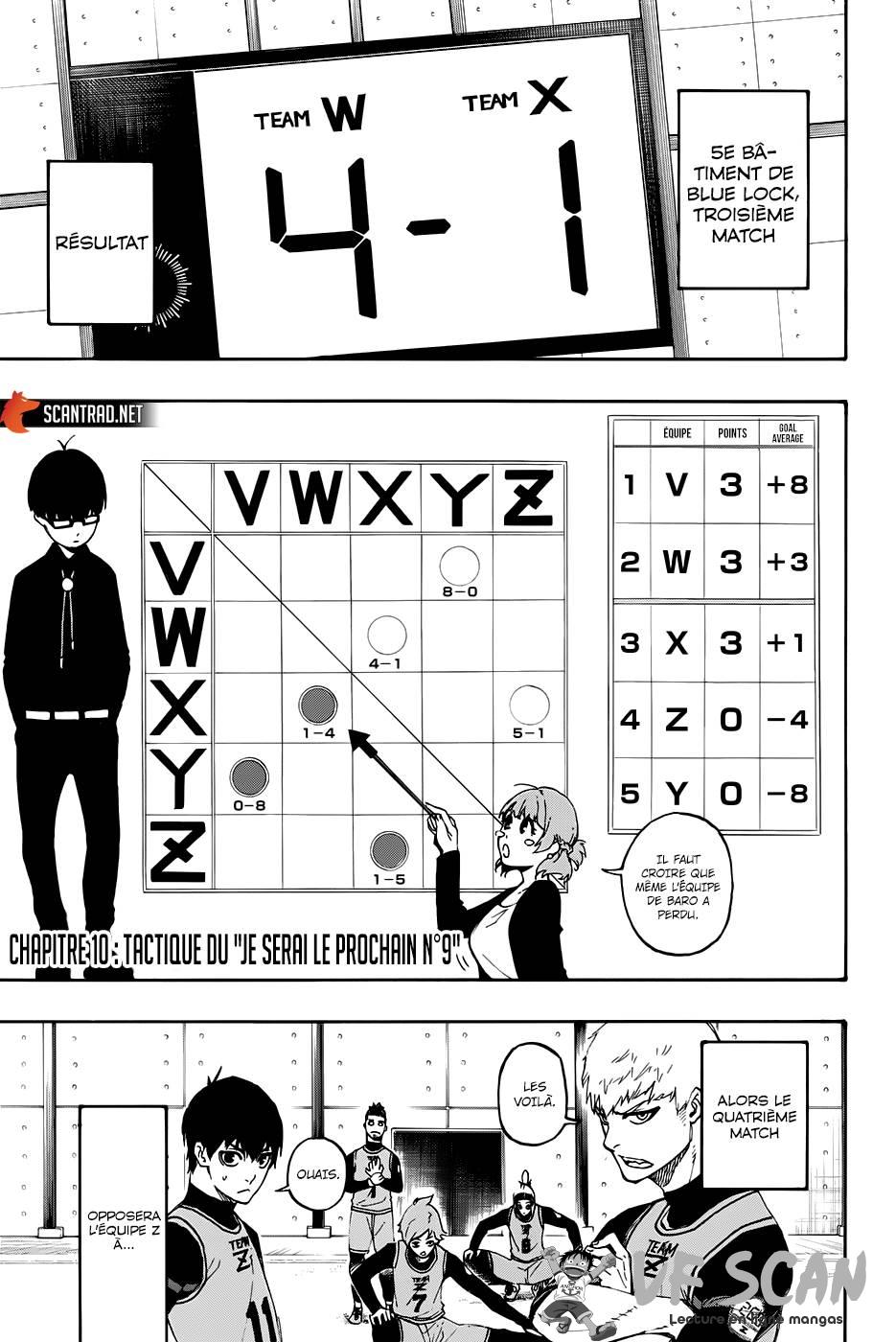 Read Blue Lock FR Manga Online