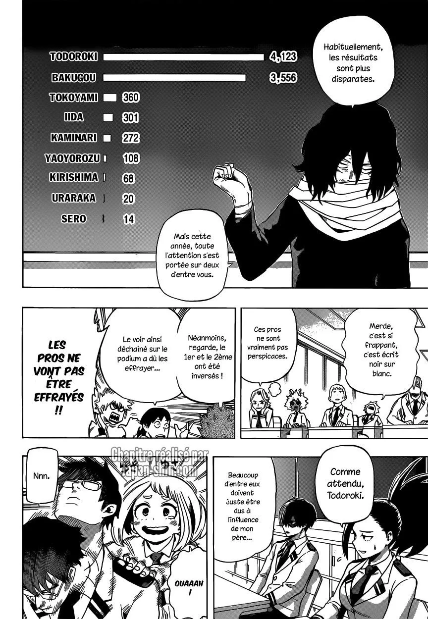 Read My Hero Academia FR Manga Online