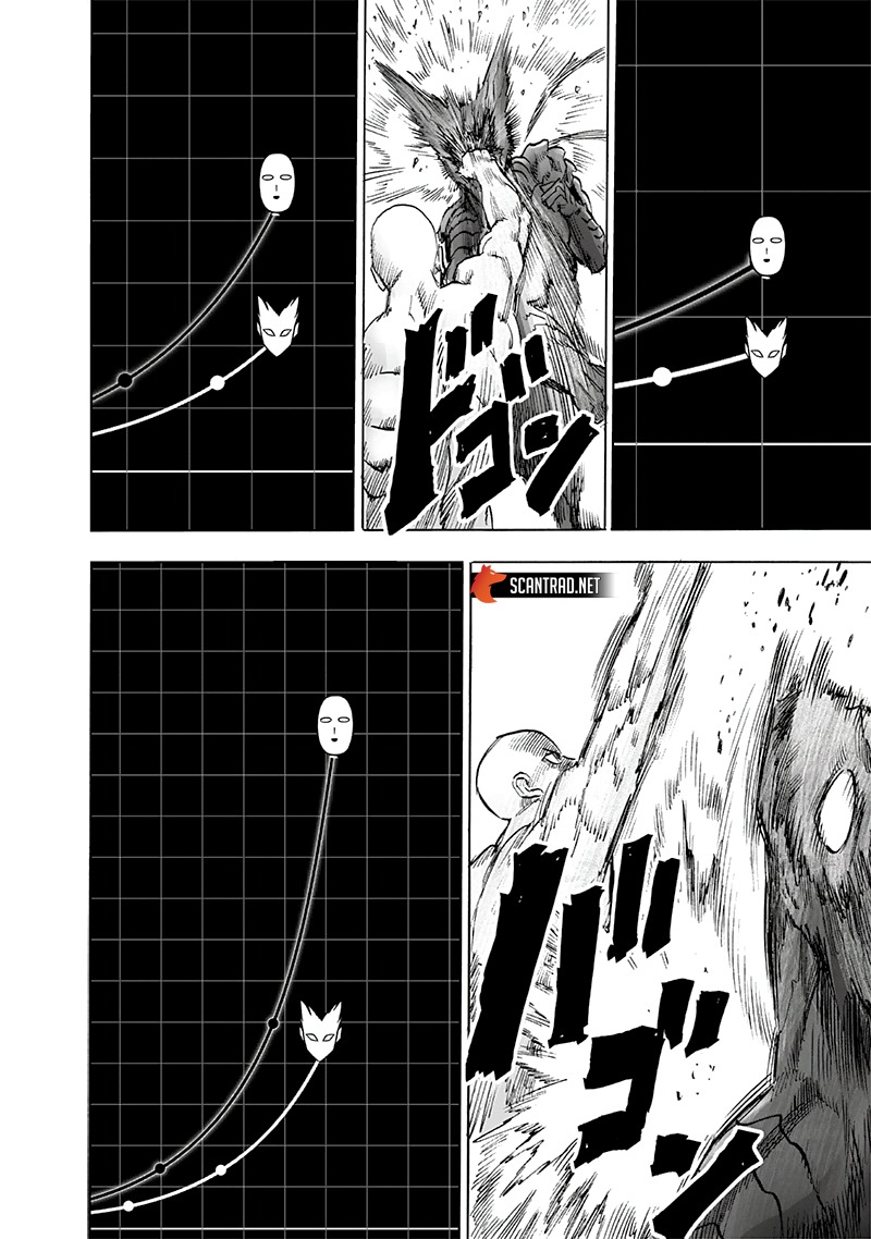 Read One-Punch Man FR Manga Online