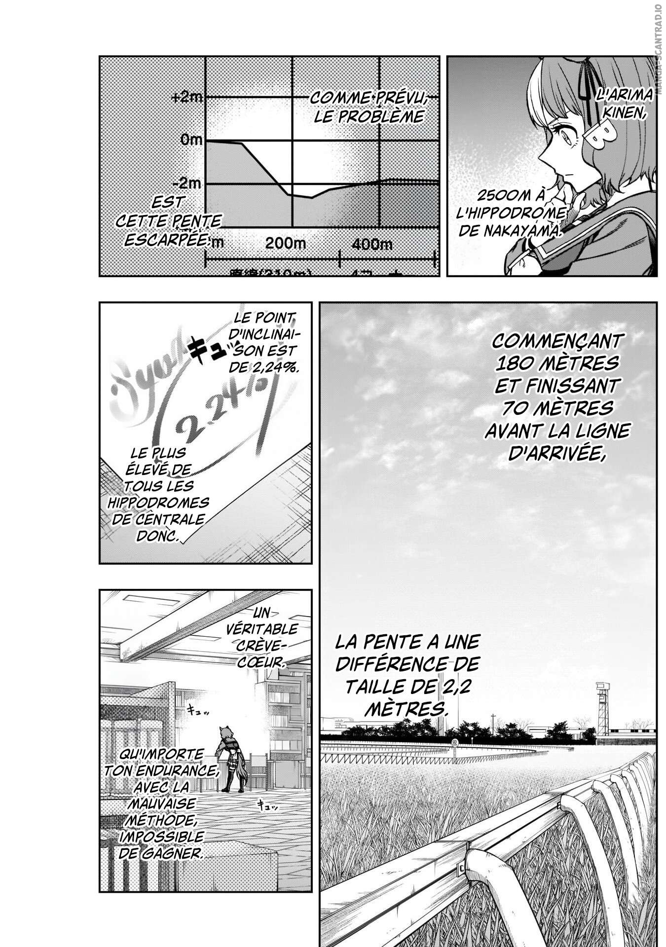 Read Uma Musume_ Cinderella Gray FR Manga Online