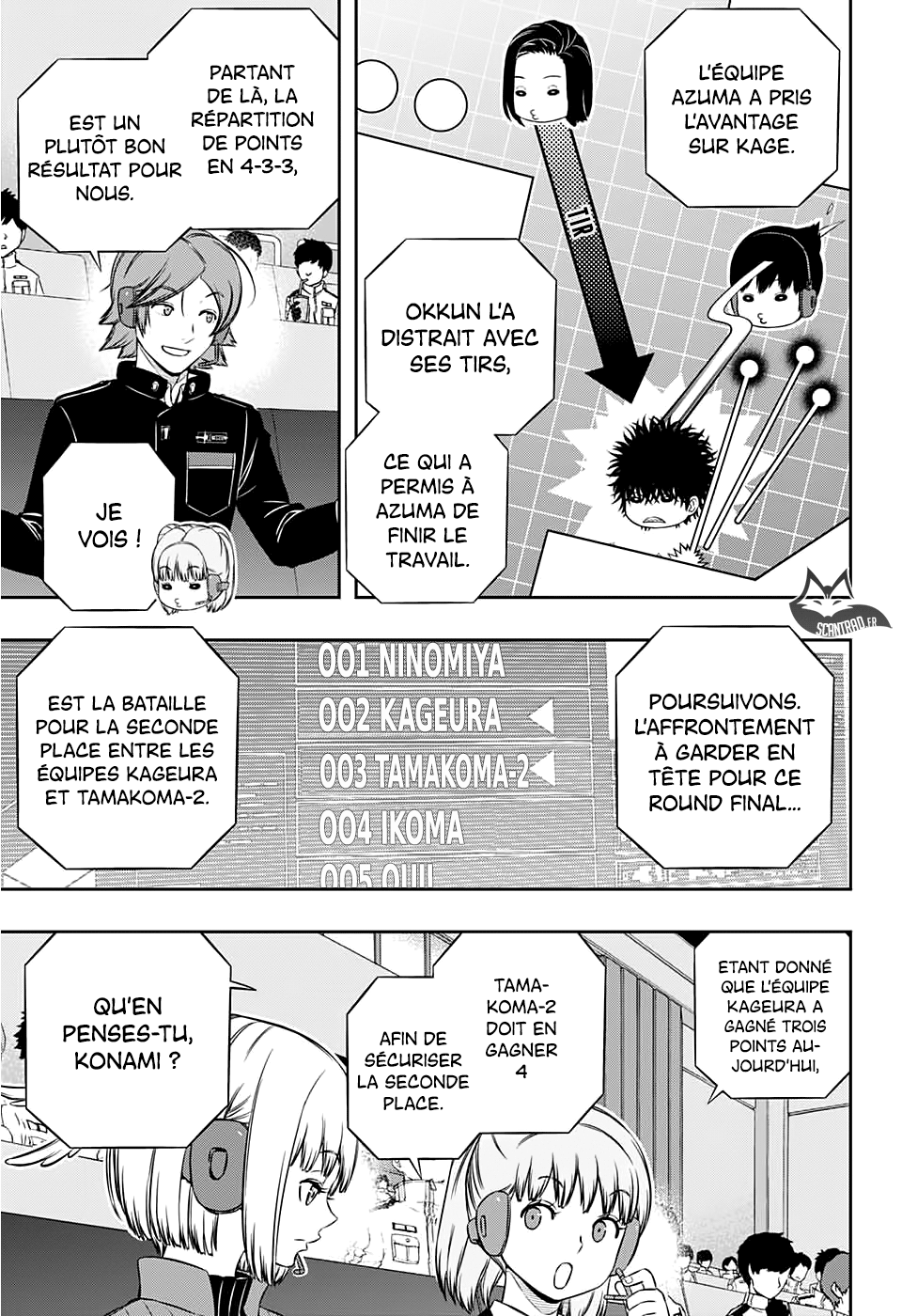Read World Trigger FR Manga Online